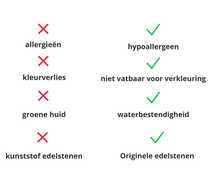 Classic - Symbool van Bescherming tegen Jaloezie en voor Geluk